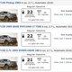 Illustration for article titled The Silverados Giant Four-Cylinder Gets Rated At 21 MPG Combined